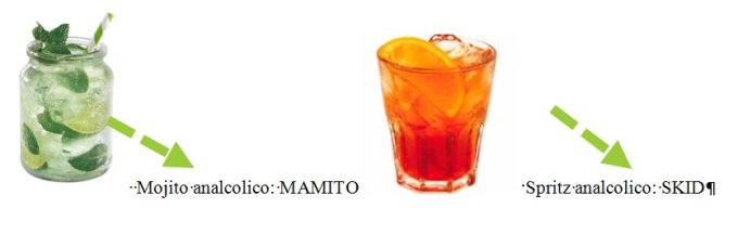mamito